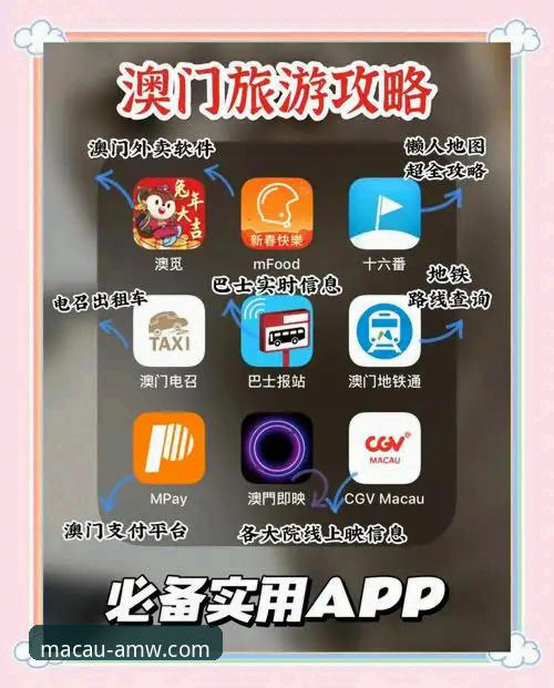 AMW官方入口实用指南：三步搞定澳门威斯人最新版本下载与登录